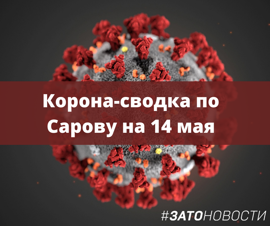 сводка ковид (43).png